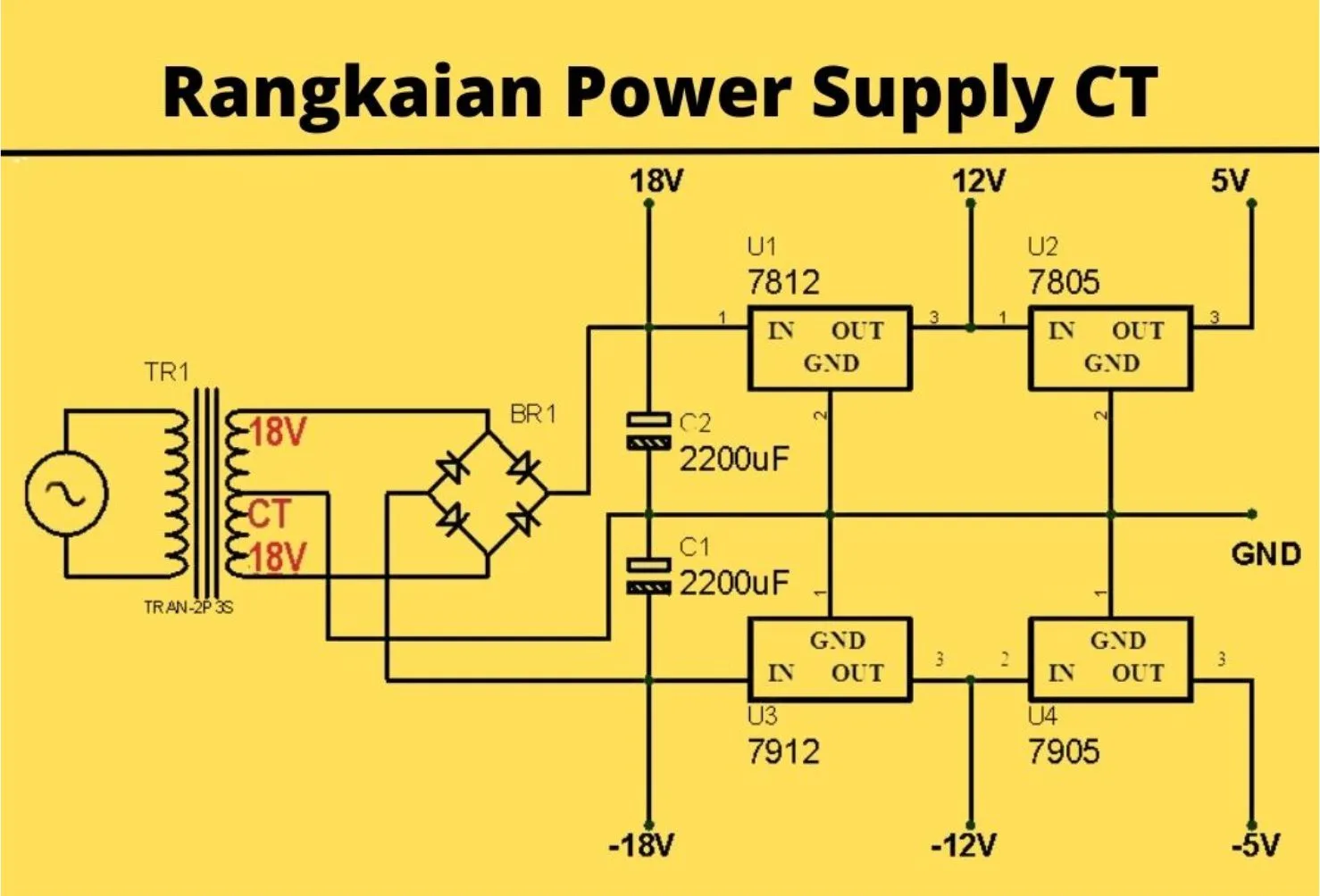 rangkaian power supply ct